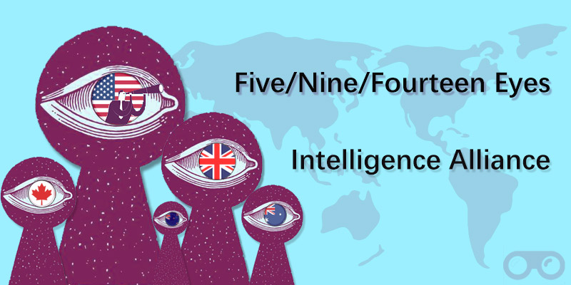 Five/Nine/Fourteen Eyes